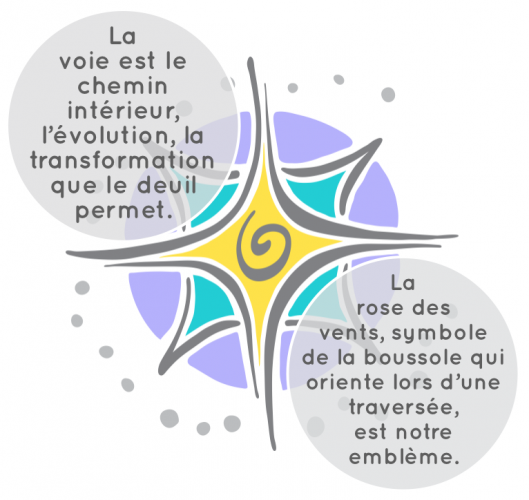 Explication Logo copie Explication Logo copie