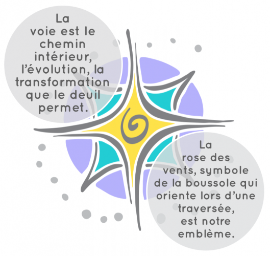 Explication Logo copie